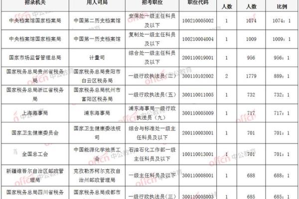 念兹念，心的pc28预测杀组合情忘怀在兹中所感永不